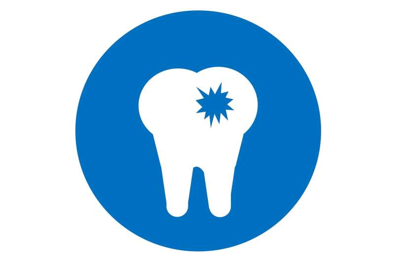 Cavity prevention approach effectively reduces tooth decay