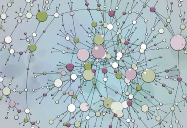 Characterising RNA alterations in cancer