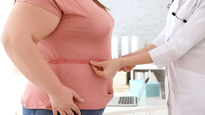 Waist circumference predicts infertility in child-bearing-aged women