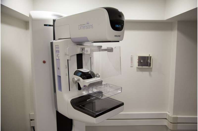 mammogram