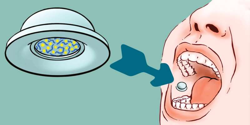 How a suction cup delivers medications to the bloodstream