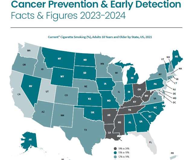 New ACS report finds smoking rates, alcohol use, physical inactivity decreased during COVID-19; worsening trends in obesity, cer