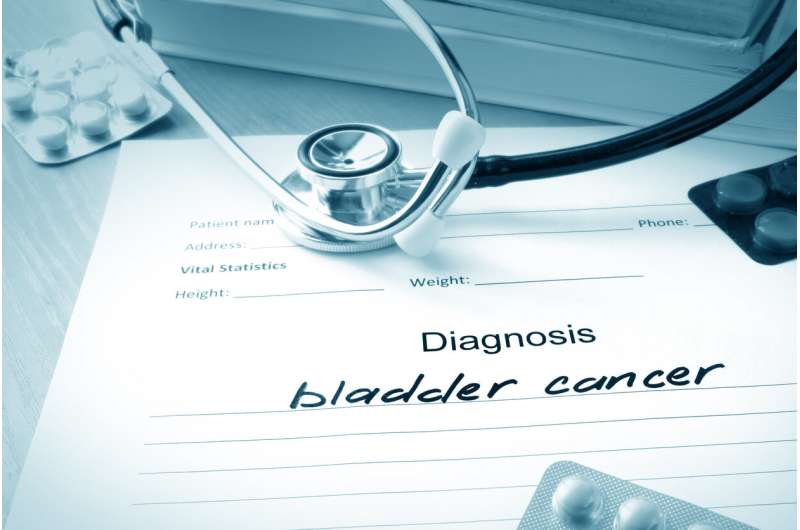 Novel urine-based test for non-invasive detection of bladder cancer 