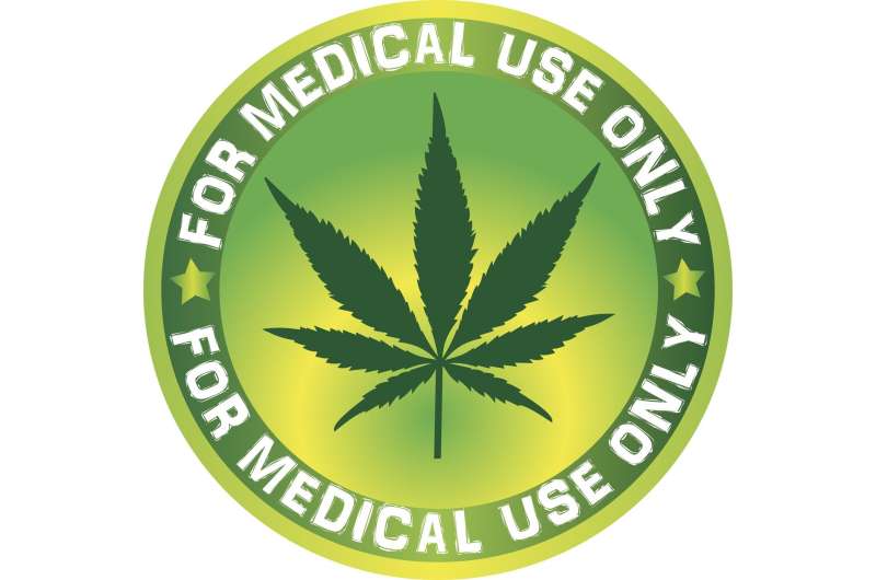 medicinal cannabis