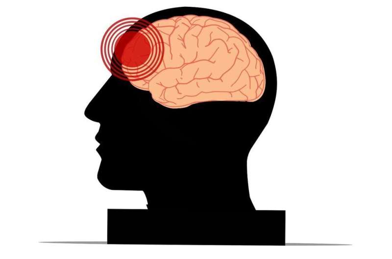 How processing speed affects the benefits of cognitive rehabilitation for individuals with traumatic brain injury