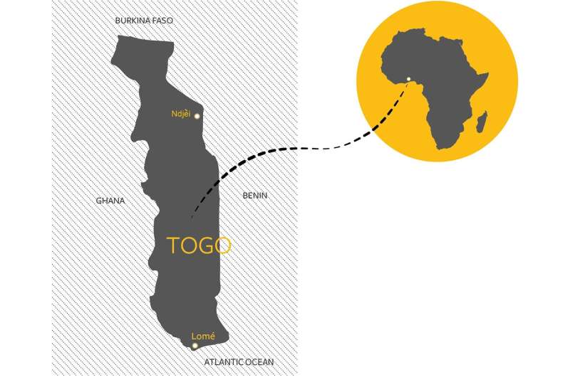 Leprosy, scabies and yaws: Togo's neglected tropical skin diseases need attention, says study