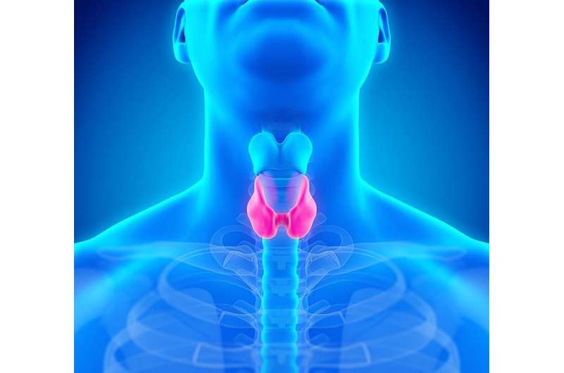 Charting a new path for pediatric thyroid cancer treatment 