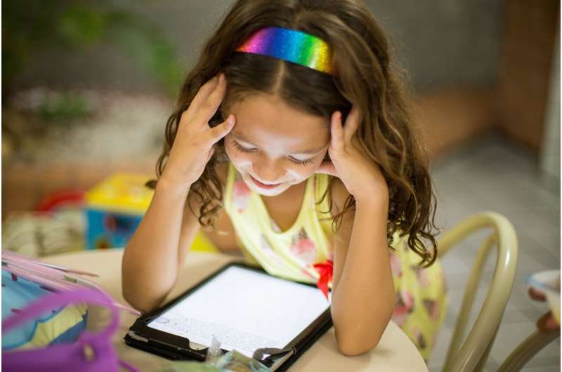Risks to children's eyesight and general health linked to increased screen time 