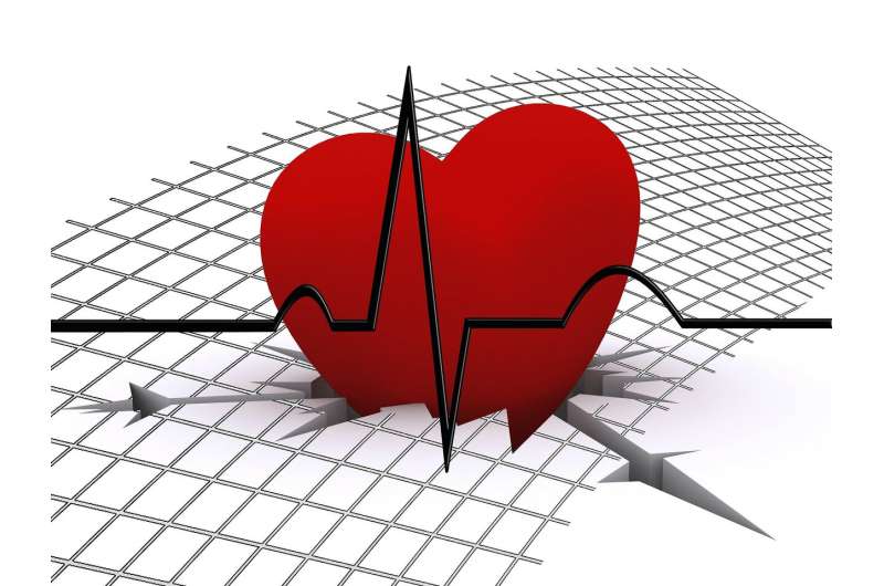 Coronary heart disease before age 45 may increase risk of dementia later in life 