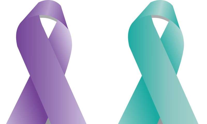 ovarian cancer