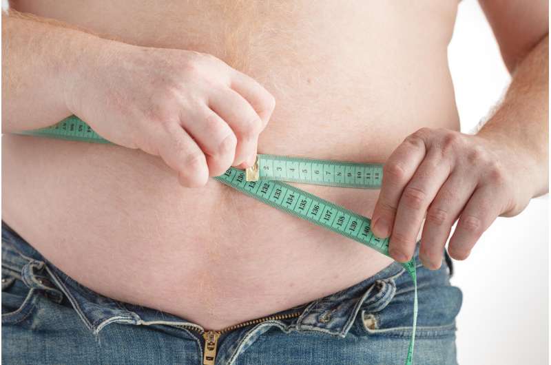 Overweight before age 40 increases cancer risk