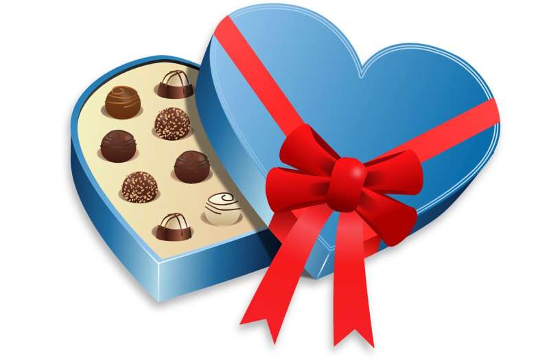 In moderation, chocolate may be beneficial to health, prevention of coronary artery disease 