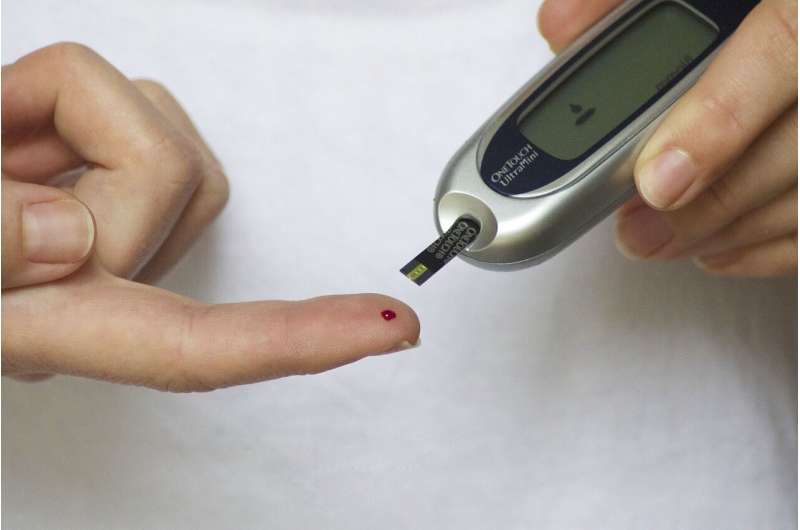 Many type 2 diabetes patients lack potentially lifesaving knowledge about their disease, researchers find 