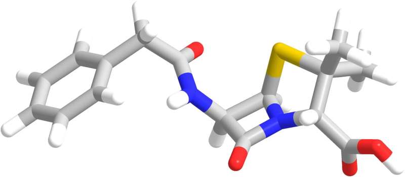 Chemical structure of Penicillin G. The sulfur and nitrogen of the five-membered thiazolidine ring are shown in yellow and blue respectively. The image shows that the thiazolidine ring and fused four-membered β-lactam are not in the same plane. Credit: Public Domain