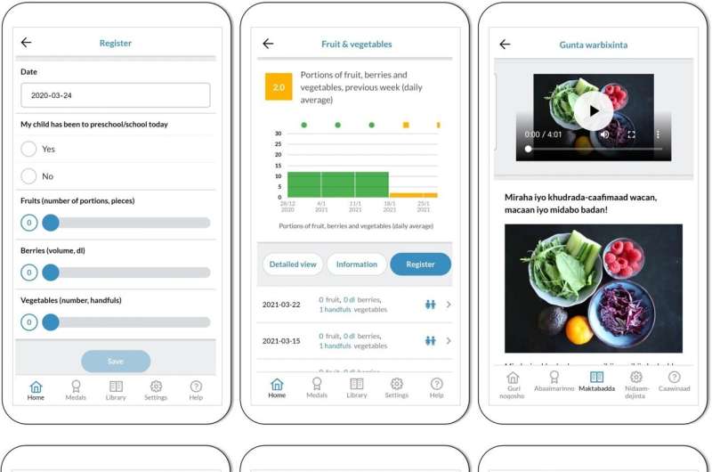 App resulted in better dietary habits and less screen time in young children