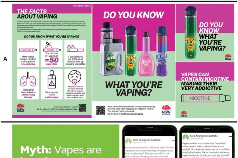 Vaping prevention health communication campaign example materials: (A) NSW Health campaign media and toolkit, adapted, Bastion agency; (B) Lung Foundation Australia campaign, adapted, Sabio agency and (C) US Food and Drug Administration campaign, adapted, FDA Resource Library. Credit: Health Promotion International