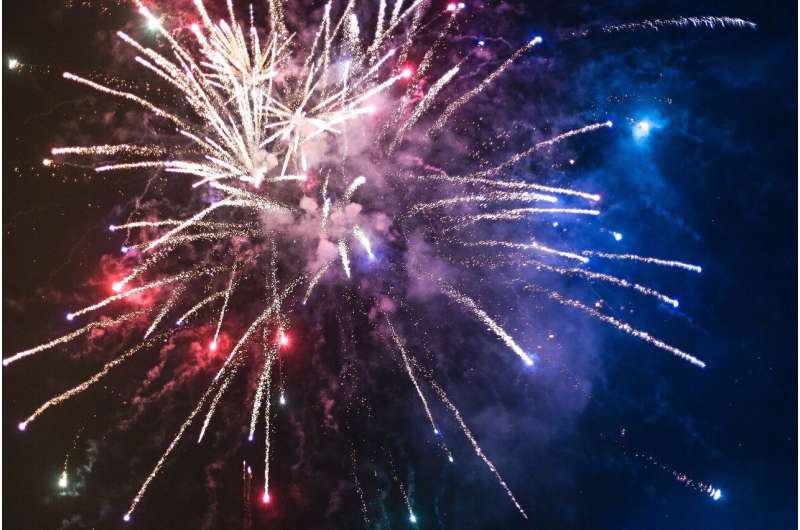 Study draws lessons about drug policy by examining history of fireworks regulation, prohibitions 