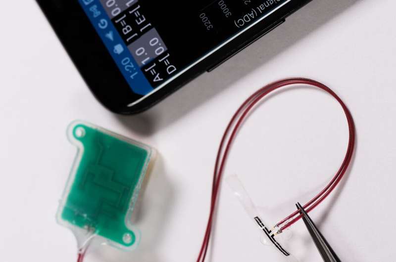 New implant and app enable patients to monitor bladder function