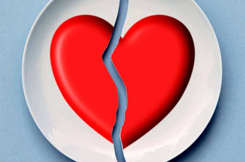 How eating disorders can damage the heart  