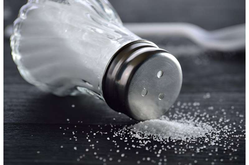 Frequency of adding salt to foods linked to higher risk for CKD 