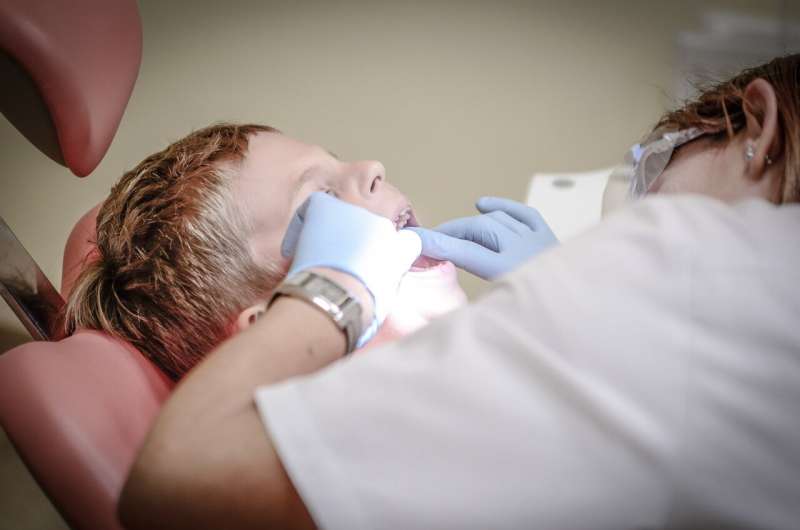 Examining family out-of-pocket expenditure on dental care