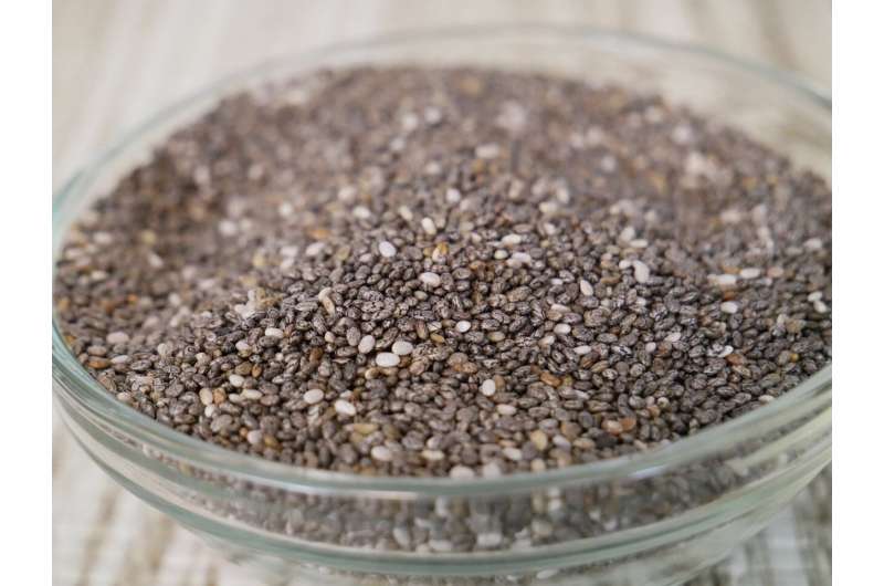 The way chia seeds are eaten can determine their dietary fiber benefits, finds study 