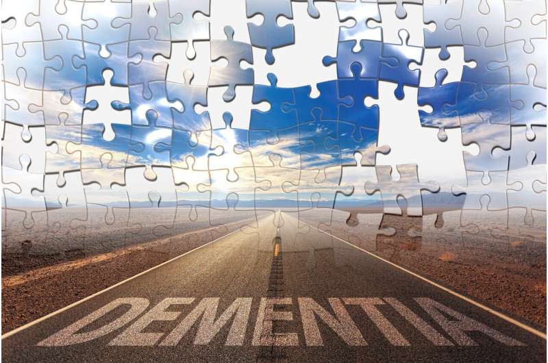 Untangling the threads of early onset dementia