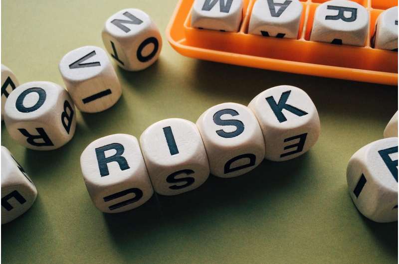 risk