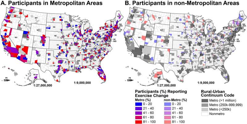 Pregnant women whose exercise routines disrupted by COVID-19 show higher depression scores