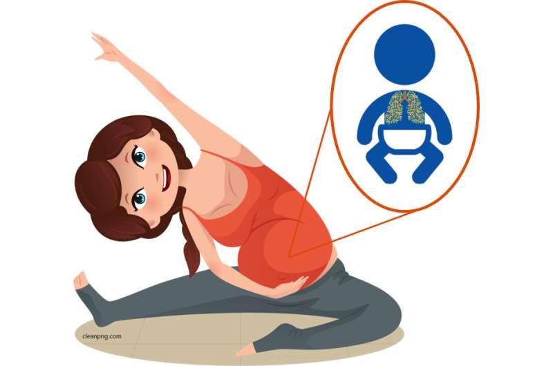 Physical activity during pregnancy is linked to lung function in offspring