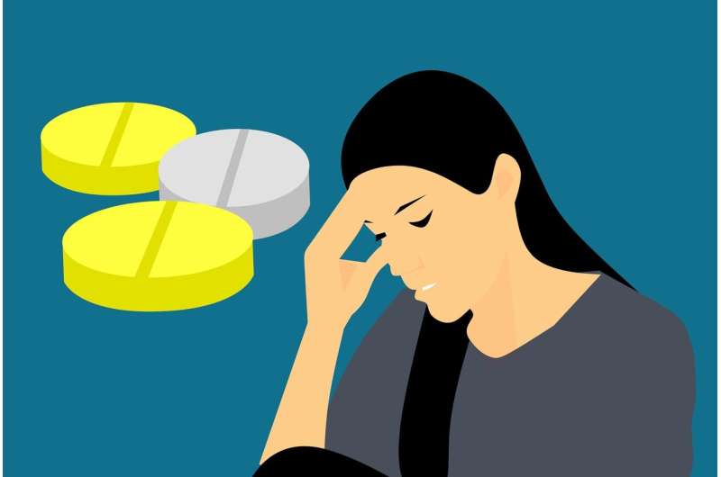 A third of women found to experience migraines associated with menstruation, most commonly when premenopausal