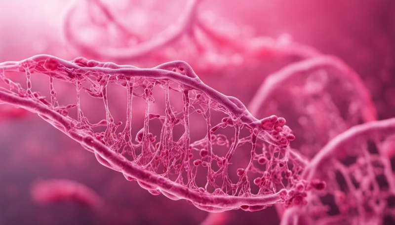 New study reveals real risk of breast cancer if you have BRCA gene mutation 