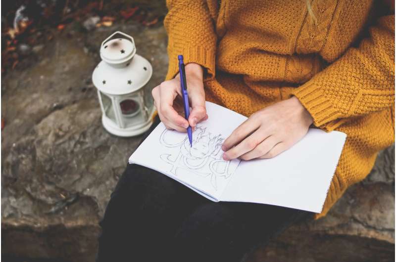 When more is more: Identifying cognitive impairments with multiple drawing tasks 