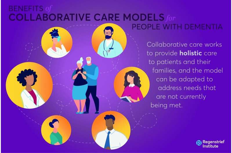 National report highlights benefit of collaborative care models for people with dementia 