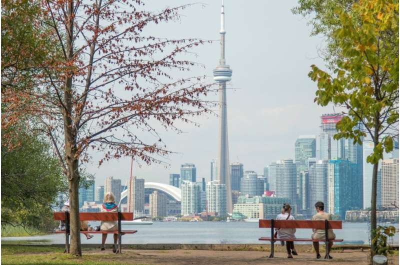 toronto greenspace