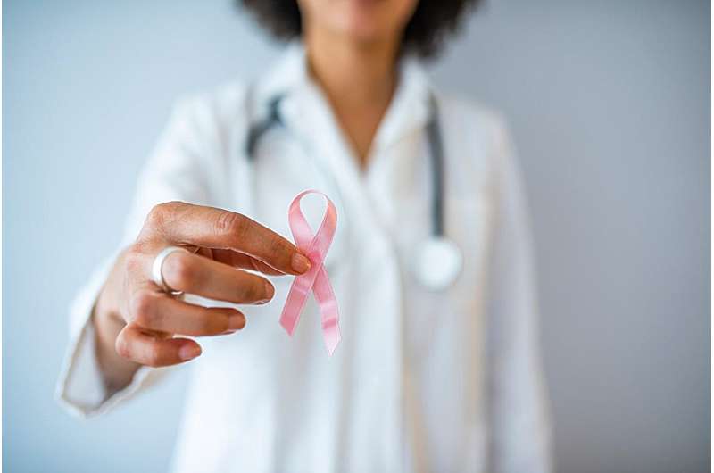 Early menopause appears raise odds of breast cancer, study reports