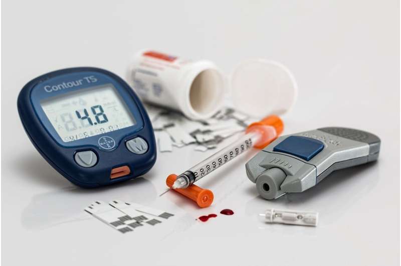 FDA clears first automated device to deliver insulin to people with type 2 diabetes