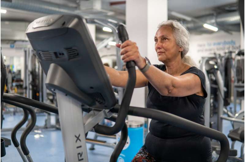 A healthy lifestyle may counteract diabetes-associated brain aging