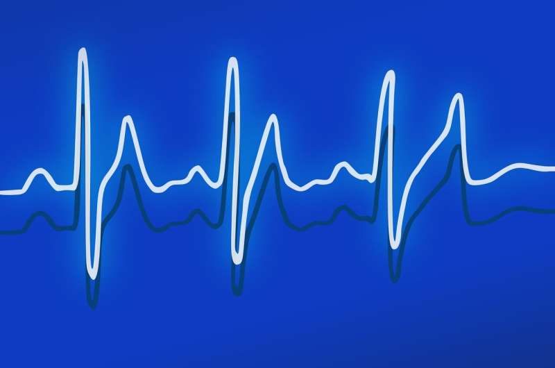 Robotic arm-assisted remote echocardiograms found to have similar accuracy to those performed in person