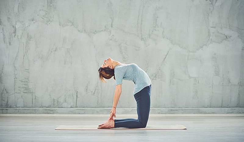 Pelvic floor yoga not superior for women with urinary incontinence