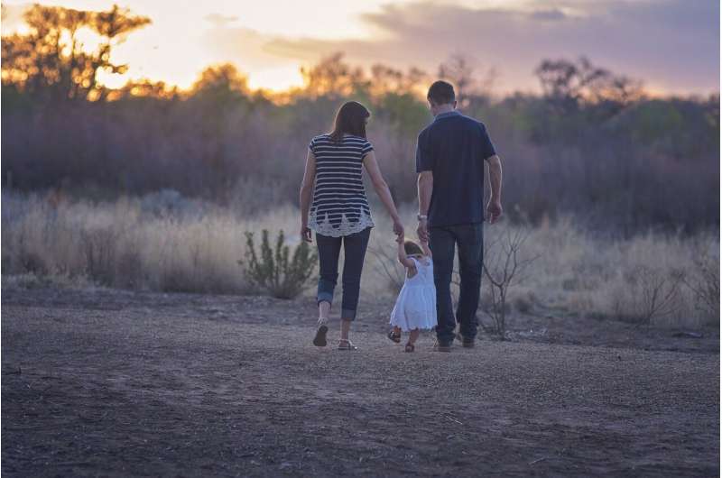 child with parents