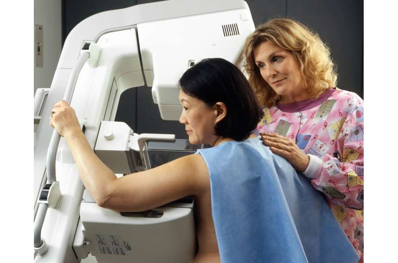 New mammogram rule gives women more details to guard against breast cancer