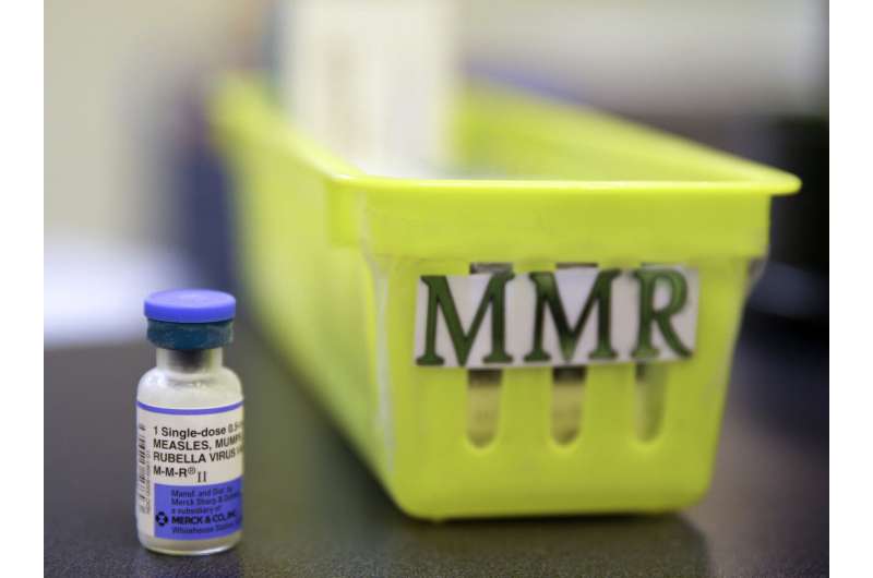 US school-entry vaccination rates fall as exemptions keep rising