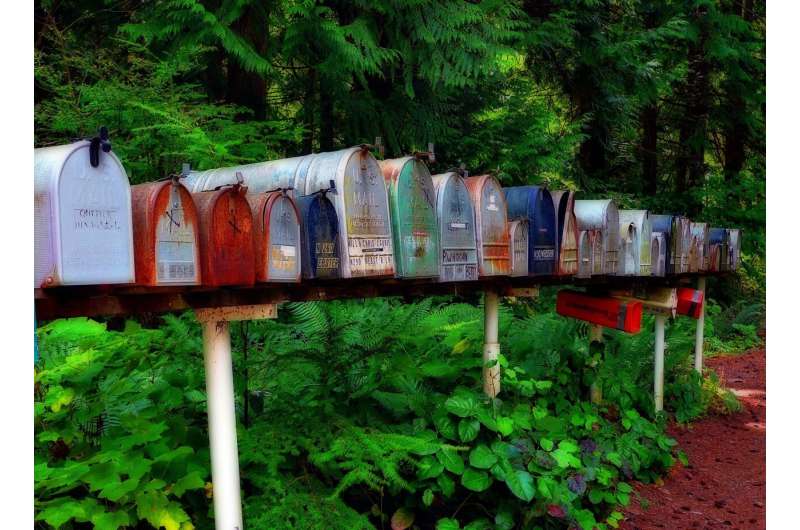 mailboxes