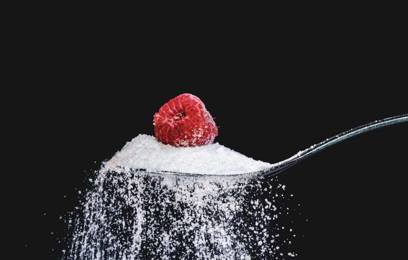 High sugar consumption linked to increased risk of premature aging in childhood cancer survivors 