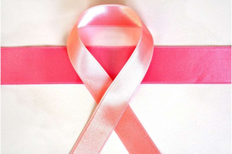 breast cancer