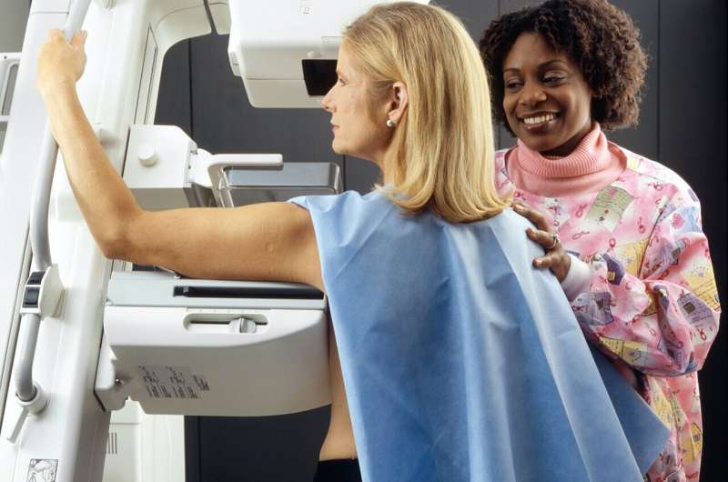 Scientists develop new ultrasound technique for earlier detection and diagnosis of breast cancer 