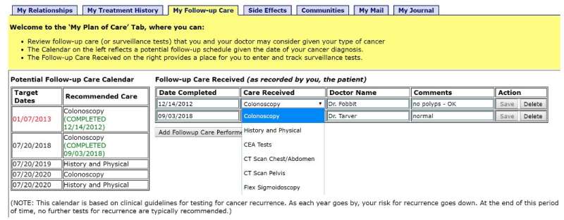 Tailored online personal health record cancer tool increases survivor adherence to national guidelines