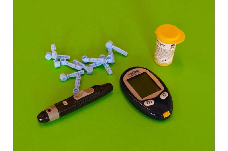 Which blood sugar monitor is best?