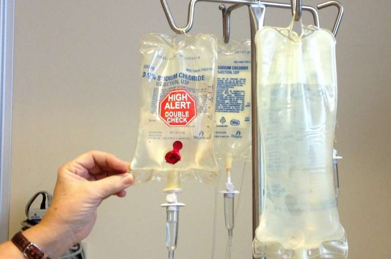 chemotherapy